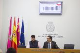 MC: Las cuentas regionales de 2020, un presupuesto falaz que no sirve a Cartagena