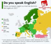 IU-Verdes de Cieza alerta de que el ingls sigue siendo la asignatura pendiente de los españoles