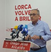 Julin Herencia: 'el Partido Popular tiene cero inters en ayudar a nuestros vecinos y vecinas a paliar los graves efectos econmicos y sociales que han derivado de la pandemia sanitaria ocasionada por el Covid-19'