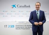 CaixaBank gana 855 millones de euros hasta marzo,