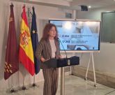 La Regi�n crea m�s de 17.000 empleos en un a&ntilde;o y supera por primera vez los 690.000 afiliados