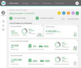 Apambu lanza plataforma gratuita para ayudar a las empresas con la sostenibilidad