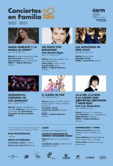 La Orquesta Sinfnica de la Regin celebra 20 anos de Conciertos en Familia con Mara Parrado, Daniel Diges, Luis Piedrahita y talento murciano