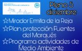 El PP propone al Pleno de hoy proteger el paraje de Las Fuentes del Marqués y convertir en mirador paisajístico la Ermita de la Reja
