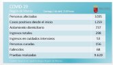 Salud comenzar hoy a hacer pruebas rpidas a los profesionales sanitarios y de residencias