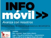 La oficina INFOmóvil visitará Totana el próximo 12 de mayo para dar a conocer los servicios disponibles a emprendedores y empresarios