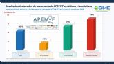 APEMYF apuesta por la huelga indefinida para conseguir el Estatuto M�dico y Facultativo