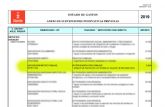 El PSOE denuncia la entrega de dinero pblico a una asociacin que se ocupa de corregir la 'desviacin sexual'