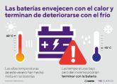 El fro del invierno provoca fallos en las bateras de los vehculos, segn Clarios