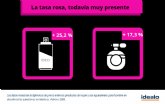 8M: Las españolas cobran 6.000 € menos que los hombres, pero pagan ms por sus productos personales