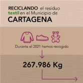 Proyecto Abraham recoge en Cartagena m�s de 267mil kilos de ropa, calzado y juguetes durante el �ltimo ano