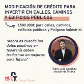 El Equipo de Gobierno de Ganar Totana-IU llevar a pleno una modificacin de crdito para invertir en calles, caminos y edificios pblicos