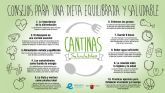 Educacin potencia los buenos hbitos alimenticios en 111 institutos con el nuevo programa 'Cantinas Saludables'