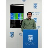 ACTIVA impulsa el uso de la IA en la gestin de negocios