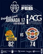 SEGUNDA FEB | El Ciudad Molina Basket vence en casa a un rivaldirecto