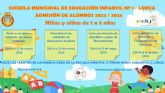 Abierto el plazo de admisin para alumnos de Primer Ciclo de Educacin Infantil en la Escuela Municipal N1 de Lorca
