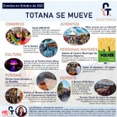 Totana se mueve