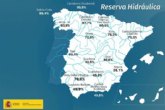 La reserva hidráulica española se encuentra al 57 por ciento de su capacidad