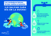 El Ayuntamiento de Lorca pone en marcha una campaña para promover el ahorro de agua en las duchas de las instalaciones deportivas municipales