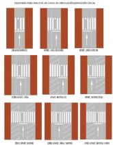 El PP propone una innovadora actuacin para mejorar la seguridad vial de ciclistas y motoristas
