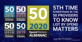 Spend Matters incluye de nuevo a Synertrade como '50 Providers to Know'