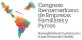 Más de 8000 empresas se darán cita en el Congreso Iberoamericano de Empresas familiares y pymes