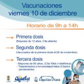 Centro Comercial guilas Plaza acoger mañana viernes una nueva jornada de vacunaciones masivas contra la COVID