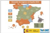 España alcanza un nuevo máximo histórico con 48,9 donantes por millón de población