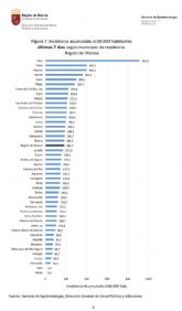 MC denuncia que el Gobierno regional condena a la hostelera en Cartagena mientras abre en otros municipios ms afectados por la COVID