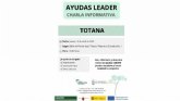 Se organiza una charla informativa para dar cuenta de las Ayudas LEADER Territorio Sierra Espuña Se organiza una charla informativa para dar cuenta de las Ayudas LEADER Territorio Sierra Espuña