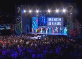 Ms de 180.000 espectadores acompañan a La 7 en la Gala de su III Aniversario