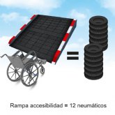 ¿Sabas que… se fabrican rampas que facilitan la accesibilidad a partir de Neumticos Usados