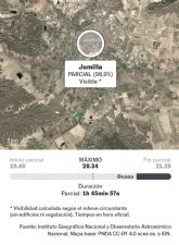 Seguridad Ciudadana traslada recomendaciones para disfrutar con seguridad del eclipse solar del 12 de agosto