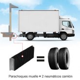 ¿Sabías que… se fabrican parachoques para muelles de carga para Camión a partir de Neumáticos Usados
