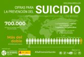 El suicidio, un problema silenciado que provoca la muerte de 10 personas cada da