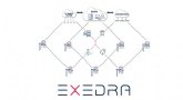 Schrder lanza Schrder EXEDRA, una nueva plataforma de IOT para las ciudades inteligentes