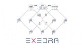 Schrder lanza Schrder EXEDRA, una nueva plataforma de IOT para las ciudades inteligentes