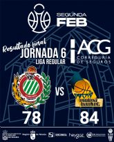 SEGUNDA FEB | El Ciudad Molina Basket logra su primera victoria
