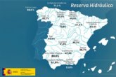 La reserva hídrica española se encuentra al 59,3 por ciento de su capacidad