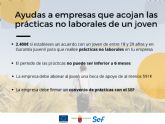 Activada una ayuda de 2.400 euros a empresas que acojan pr�cticas no laborales de j�venes