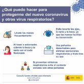 Situación actual del coronavirus y recomendaciones a seguir