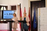 2,2 millones de euros para la prestacin del servicio de autobs en Murcia y pedanas