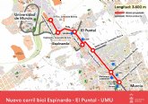 El Campus de Espinardo quedará conectado con el casco urbano de Murcia