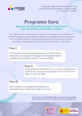 Comienza una nueva edicin del Programa Sara de Fundacin Cepaim para la insercin sociolaboral con mujeres migrantesen Cartagena