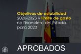 El Congreso aprueba los objetivos de estabilidad presupuestaria de 2020 y la senda para el período 2021-2023