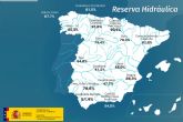 La reserva hídrica española se encuentra al 59,5 por ciento de su capacidad