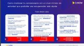CitNOW refuerza el canal digital de los concesionarios para mantener su actividad desde casa
