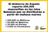 Mañana empieza el reparto de 256.000 mascarillas entre trabajadores que se desplacen en transporte público en Balears