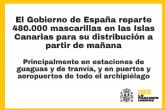 El Gobierno de España reparte 480.000 mascarillas en Canarias para su distribución a partir de mañana