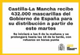 El Gobierno de España reparte 432.000 mascarillas en Castilla-La Mancha para su distribucin a partir de este martes